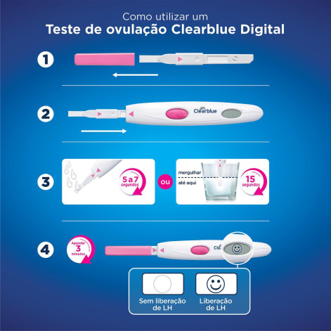 Teste De Ovulação Clear Blue Digital