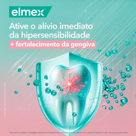 Kit Creme Dental Elmex Sensitive Professional + Gengivas Repara e Previne 2 Unidades 110g