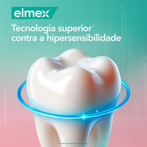 Kit Creme Dental Elmex Sensitive Professional + Gengivas Repara e Previne 2 Unidades 110g
