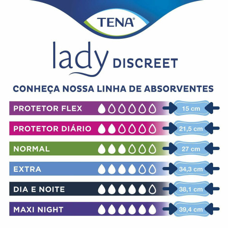 Protetor Diário Tena Lady Discreet Flex 15 Unidades