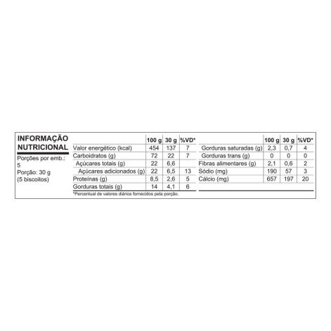 Bisc Passatempo Leite 150G