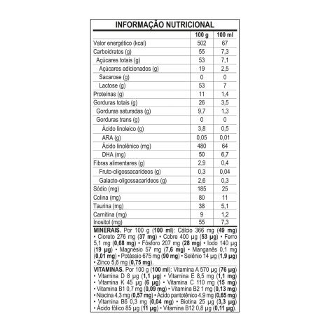 Fórmula Infantil Nestogeno 0 a 6 meses - 400g