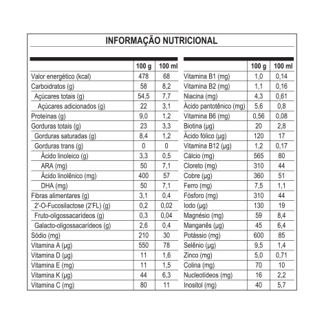 Fórmula Infantil NAN Comfor 2 Nestlé 6 a 12 meses 800g Fórmula Infantil NAN Comfor 2 Nestlé 6 a 12 meses 800g
