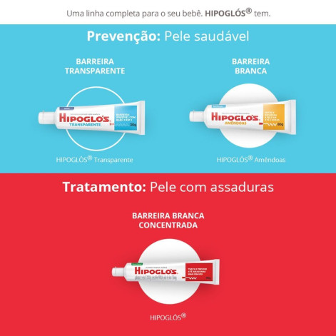 Creme Preventivo de Assaduras Hipoglós Transparente 30g