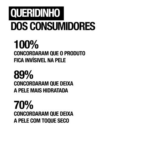 Protetor Solar Neutrogena Sun Fresh Fps50 120ml