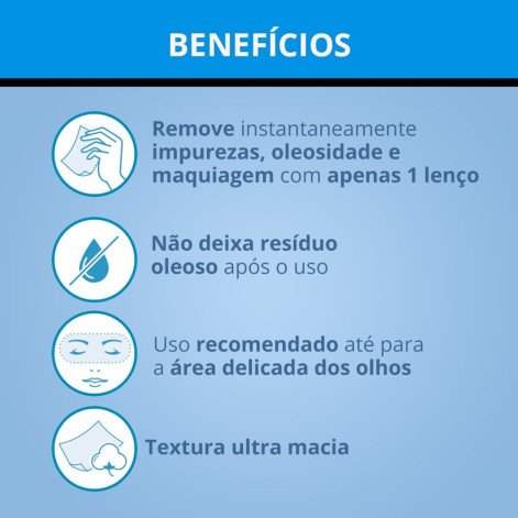 Lenço Demaquilante Neutrogena Deep Clean com 25 unidades Lenço Demaquilante Neutrogena Deep Clean com 25 unidades
