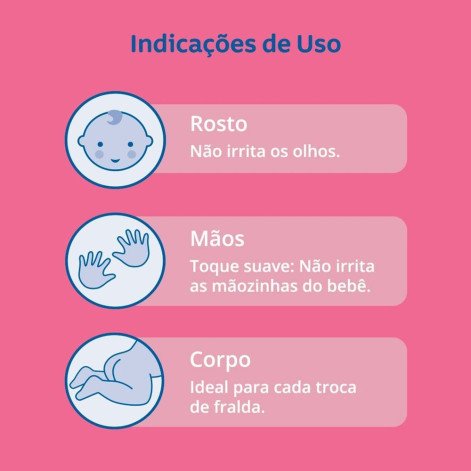 Lenços Umedecidos Johnson's Baby Extra Cuidado 96 Unidades