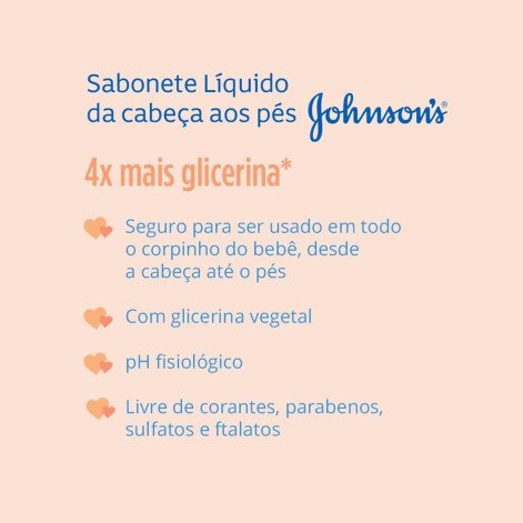 Sabonete Líquido Johnsons Baby Glicerina Refil 180ml Sabonete Líquido Johnsons Baby Glicerina Refil 180ml