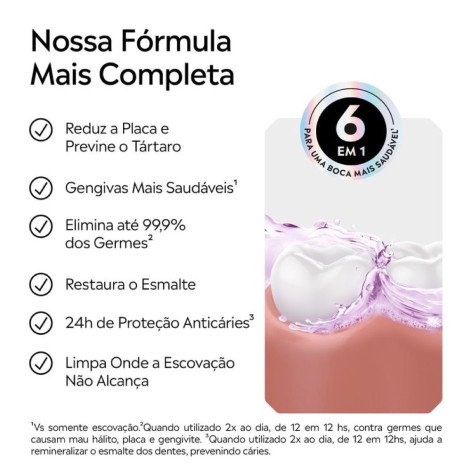 Enxaguante Bucal Listerine Cuidado Total Zero 250ML
