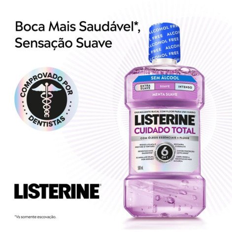 Enxaguante Bucal Listerine Cuidado Total Zero 250ML