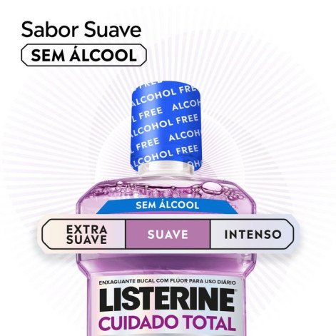 Enxaguante Bucal Listerine Cuidado Total Zero 250ML