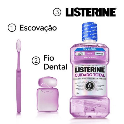 Enxaguante Bucal Listerine Cuidado Total Zero 250ML