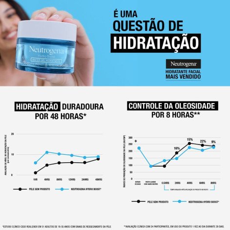 Neutrogena Hydro Boost Water Gel 50G