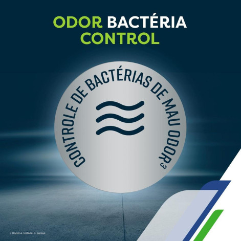 Sabonete Líquido Protex Men Sport Antibacteriano 250ml