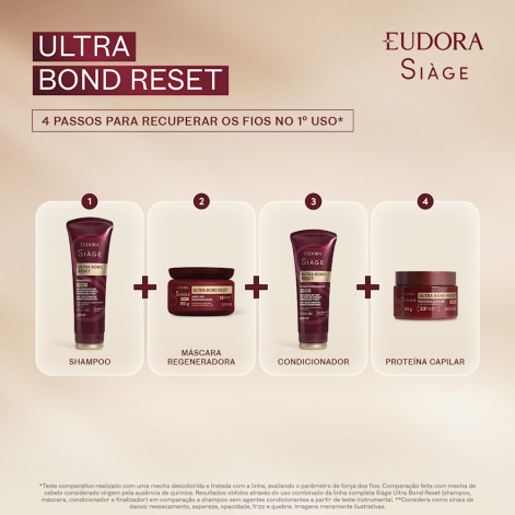 Shampoo Eudora Siàge Ultra Bond Reset 200ml