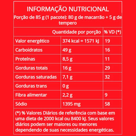 Macarrão Instantâneo Nissin Lámen Sabor Galinha 80g
