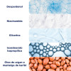 Bepantol Derma, Hidratante para Pele Extrasseca e Descamativa 200ml