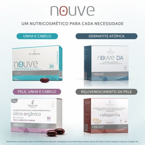 Nouve Biotin C/30 Caps