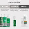 Glycare Sabonete Líquido 150ML