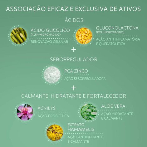 Gel Limp Glycare Control 300G