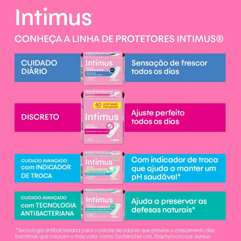 Protetor Diário Intimus Cuidado Diário sem Perfume 40 Unidades