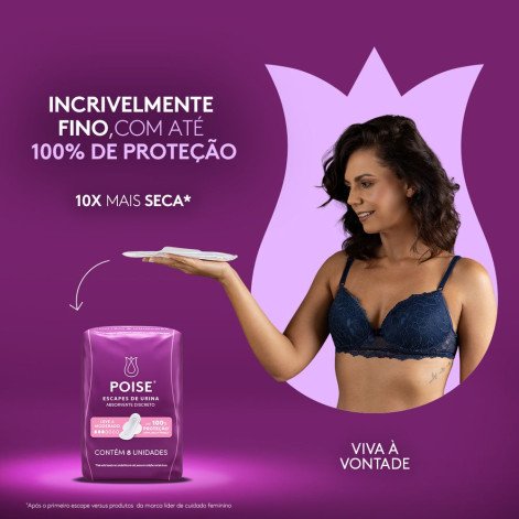Absorvente Poise Escapes de Urina Discreto com Abas Fluxo Leve e Moderado 8 Unidades