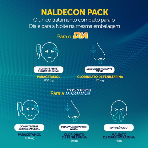Naldecon Dia Noite 6 Comprimidos