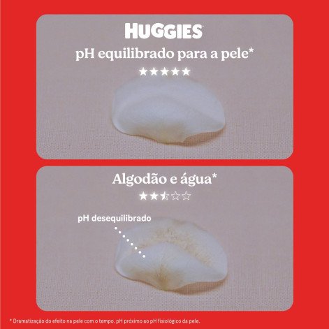 Lenço Umedecido Huggies Classic Cheirinho Refrescante 48 Unidades Lenço Umedecido Huggies Classic Cheirinho Refrescante 48 Unidades