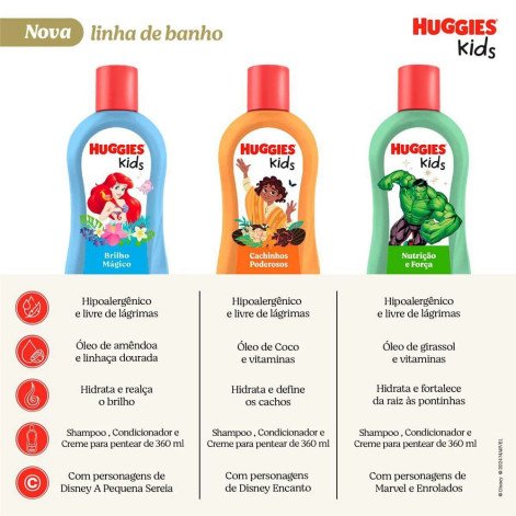 Creme de Pentear Huggies Kids Cachinhos Poderosos 360ml Creme de Pentear Huggies Kids Cachinhos Poderosos 360ml