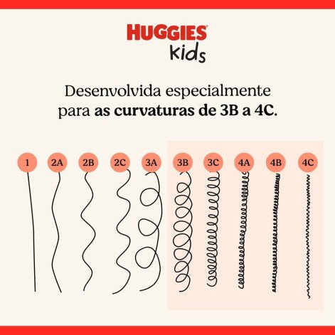 Creme De Pentear Huggies Kids Crespinhos 360Ml