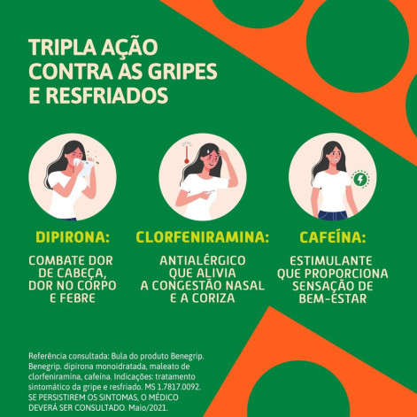 Benegrip Dipirona Monoidratada 500mg + Maleato de Clorfeniramina 2mg + Cafeína 30mg 6 comprimidos