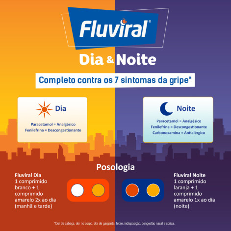 Fluviral Noite 400mg + 20mg + 400mg + 4mg  20 Comprimidos