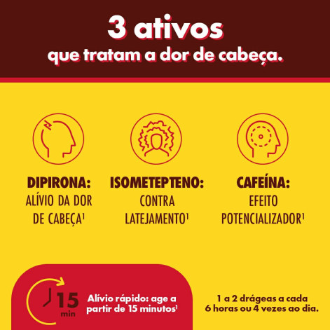 Analgésico Neosaldina Dipirona + Cafeína Gotas 15ml