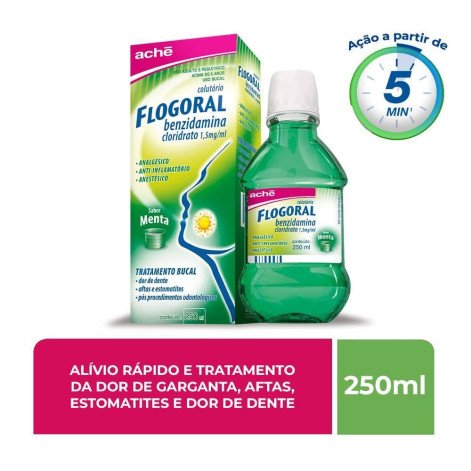 Flogoral Colut Menta 250 ML