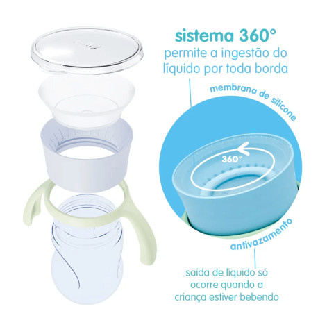 Copo de Transição Lolly Oceano 360 +8 meses Antivazamento Azul 330ml 1 Unidade Copo de Transição Lolly Oceano 360 +8 meses Antivazamento Azul 330ml 1 Unidade