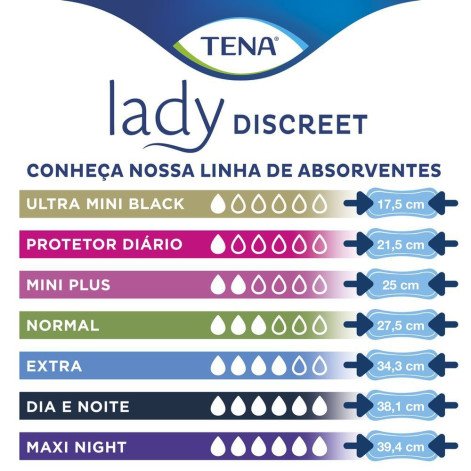 Absorvente Para Incontinência Urinária Tena Lady Discreet Maxi Night 6 Unidades