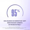 Dermotivin Soft Sabonete Espuma 130ML