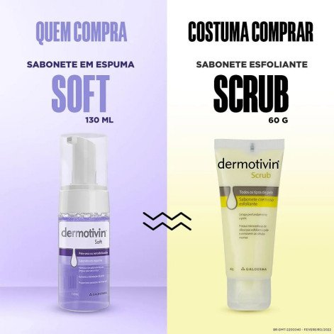 Dermotivin Soft Sabonete Espuma 130ML
