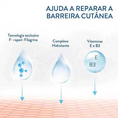 Loção Hidratante Corporal Cetaphil PRO AD Restoraderm 295ml