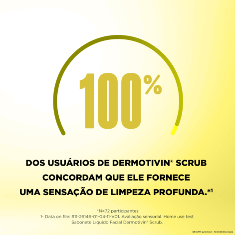 Dermotivin Scrub 60G