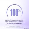 Sabonete em Barra Dermotivin Soft Pele Seca ou Sensibilizada com 90g