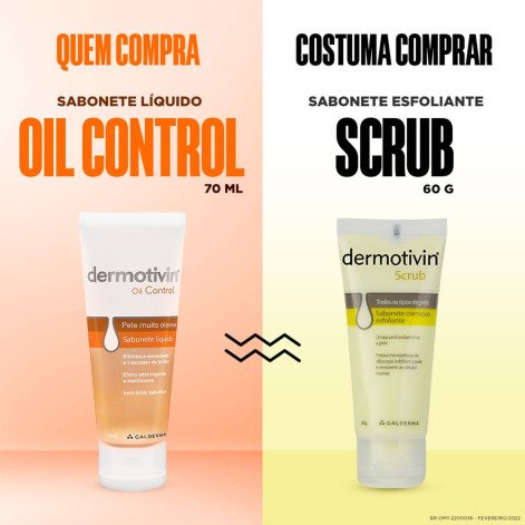 Dermotivin Sabonete Líquido Control 70ML Dermotivin Sabonete Líquido Control 70ML
