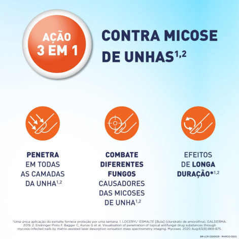 Esmalte Antimicótico Loceryl 2,5ml