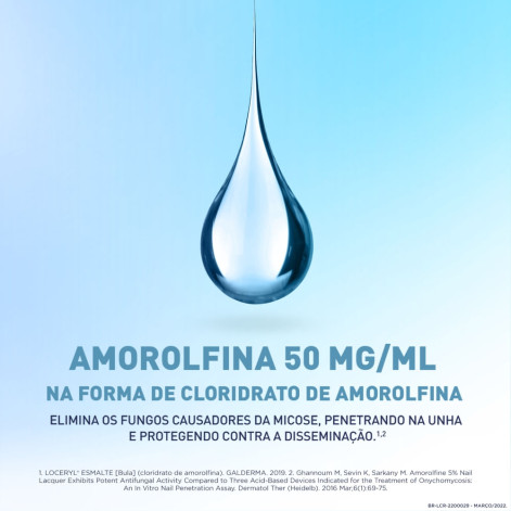 Esmalte Antimicótico Loceryl 2,5ml