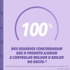 Hidratante Matificante Dermotivin Benzac Oil Control 50ml