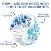Loção Corporal e Facial Cetaphil Hidratante Peles Sensíveis 200ml Loção Corporal e Facial Cetaphil Hidratante Peles Sensíveis 200ml