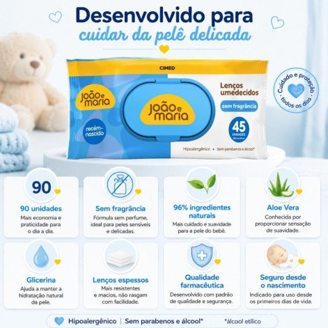 Lenços Umedecidos Recém-Nascido Cimed João e Maria Sem Fragrância Com 45 Unidades Lenços Umedecidos Recém-Nascido Cimed João e Maria Sem Fragrância Com 45 Unidades