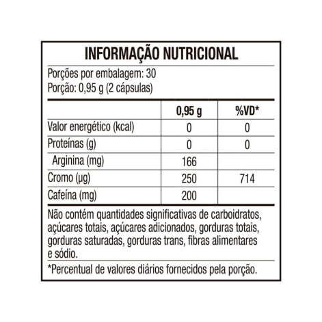 Lipomax Cromo C/60 Comp