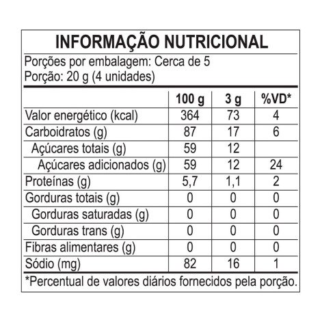 Bala Fini Gelatina Amora 90g
