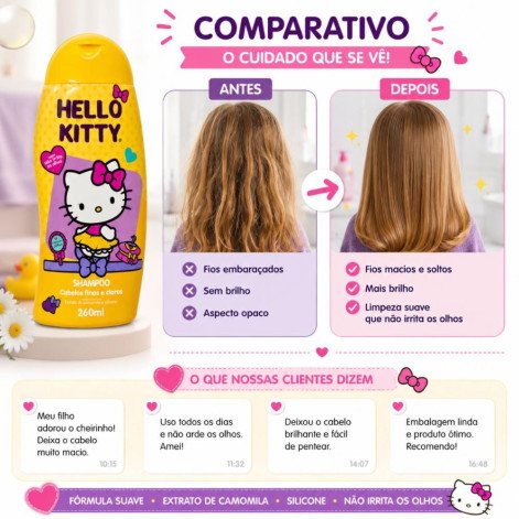 Shampoo Hello Kitty Cabelos Finos/Claros 260 ML Shampoo Hello Kitty Cabelos Finos/Claros 260 ML